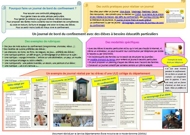 Realiser Un Journal De Bord Du Confinement Avec Des Eleves A Besoins Educatifs Particuliers Service Departemental Ecole Inclusive De La Haute Garonne Sdei 31